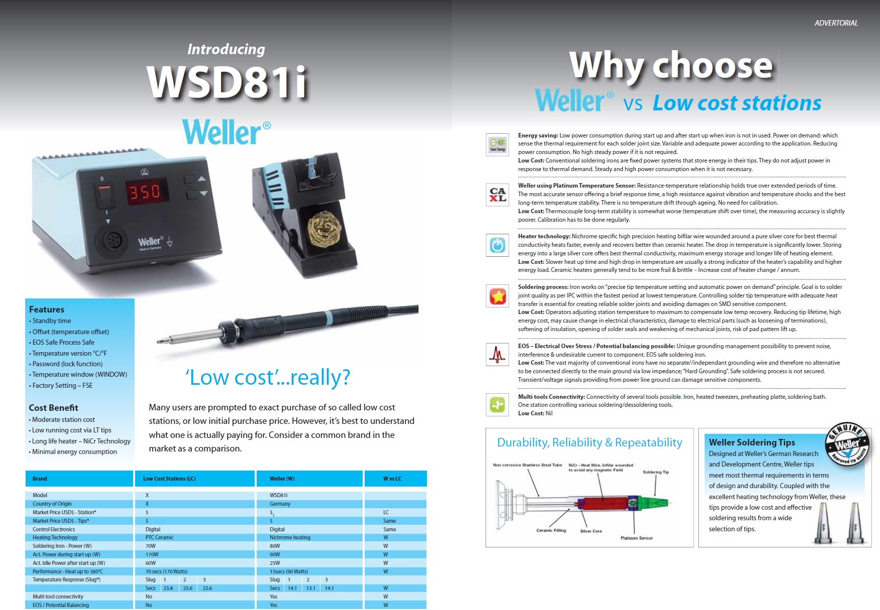 WELLER WSD 81i Electronically Controlled Digital Solderin